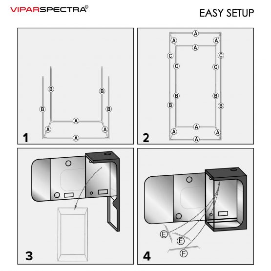 ViparSpectra-2x2-Grow-Tent-Instructions
