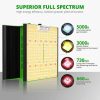 ViparSpectra-P600-Superior-Full-Spectrum
