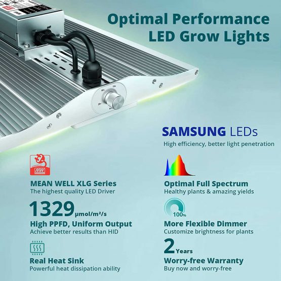 ViparSpectra-XS1000-120W-LED-Grow-Light-Specs