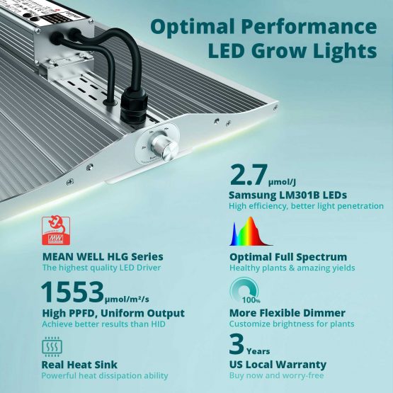 ViparSpectra-XS2000-240W-LED-Grow-Light-Specs