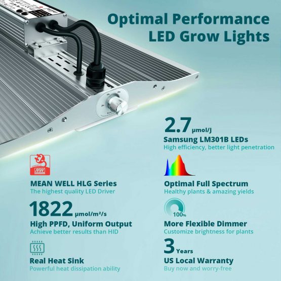 ViparSpectra-XS4000-480W-LED-Grow-Light-Specs